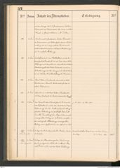 k.k. naturhistorisches Hofmuseum, Protokollbuch Intendanzakten 1883-1885, Seite 36